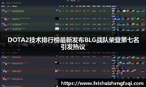 DOTA2技术排行榜最新发布BLG战队荣登第七名引发热议